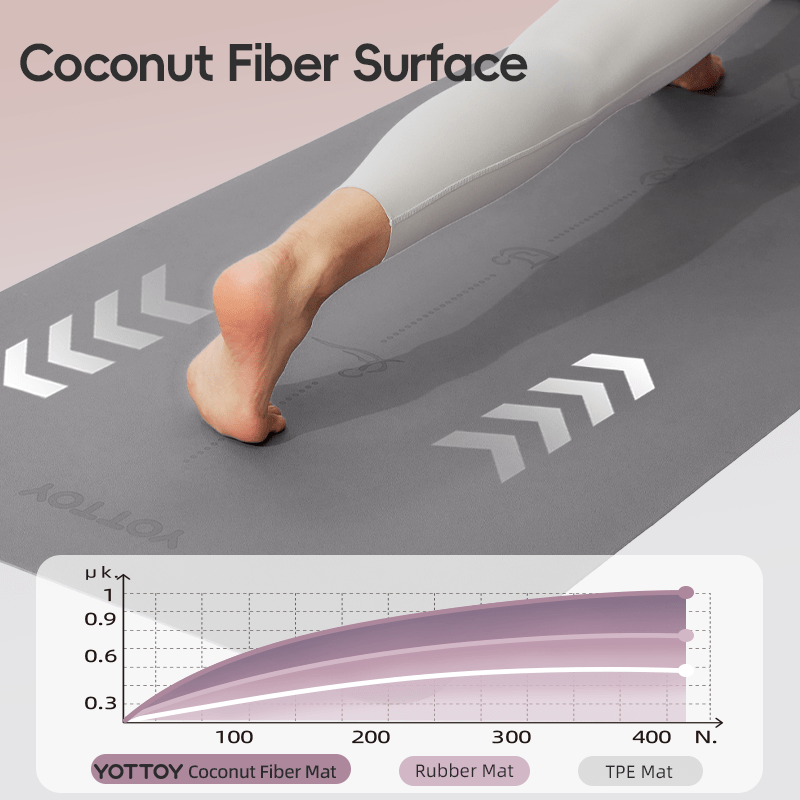 1.5mm Rubber yoga mat - YOTTOY