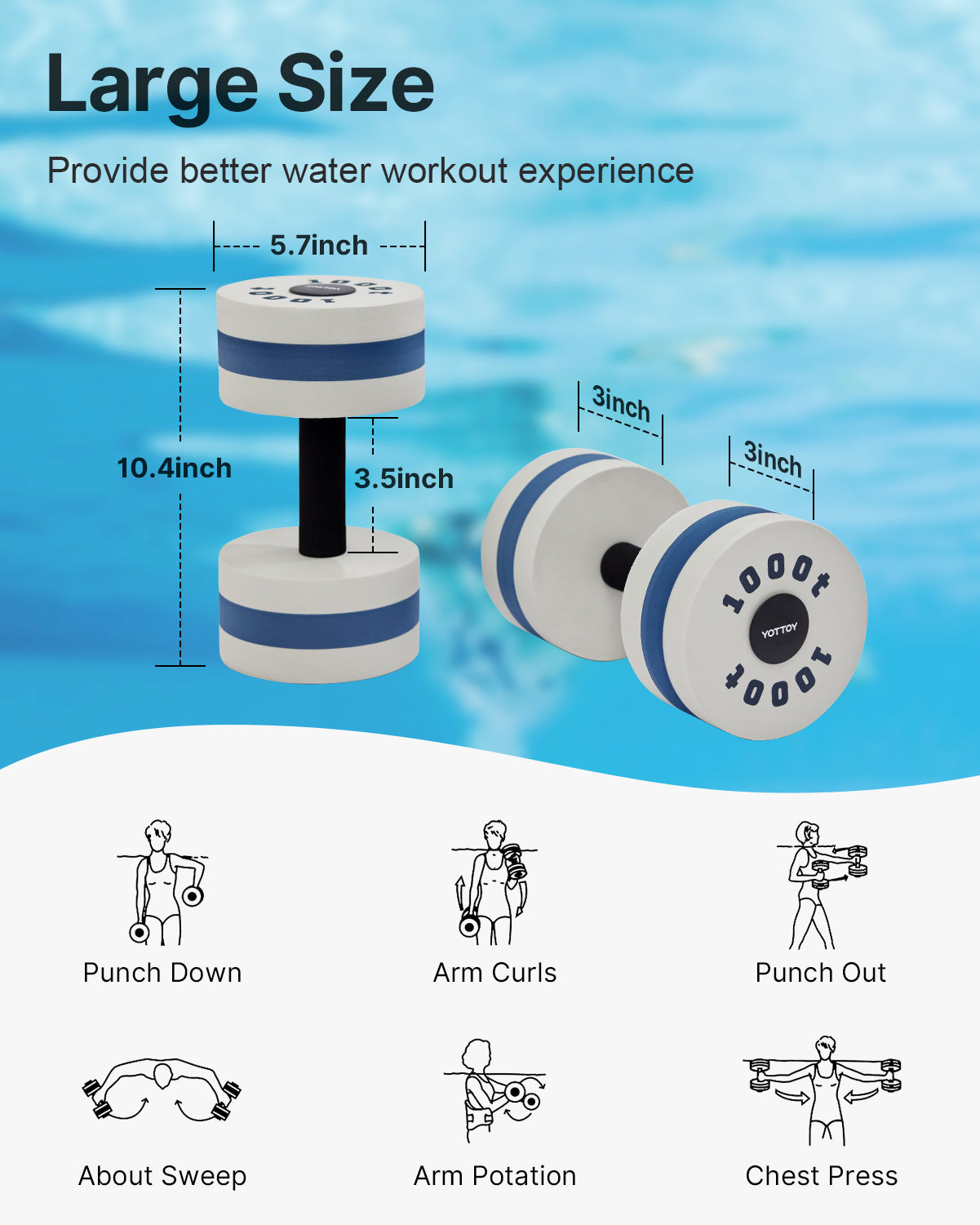 Water Aerobics Dumbbells – Set of 2 for Pool Exercise