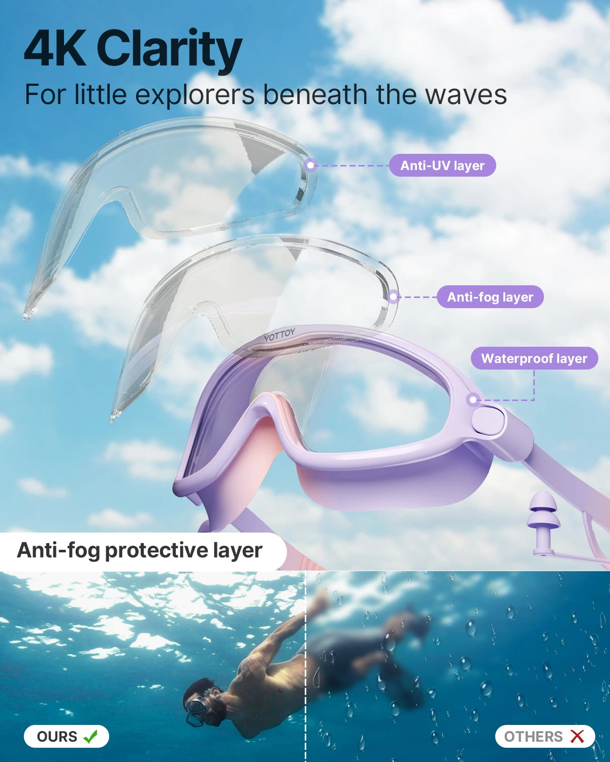 Goggles for Kids 6-14, Kids Swim Goggles with UV Protection