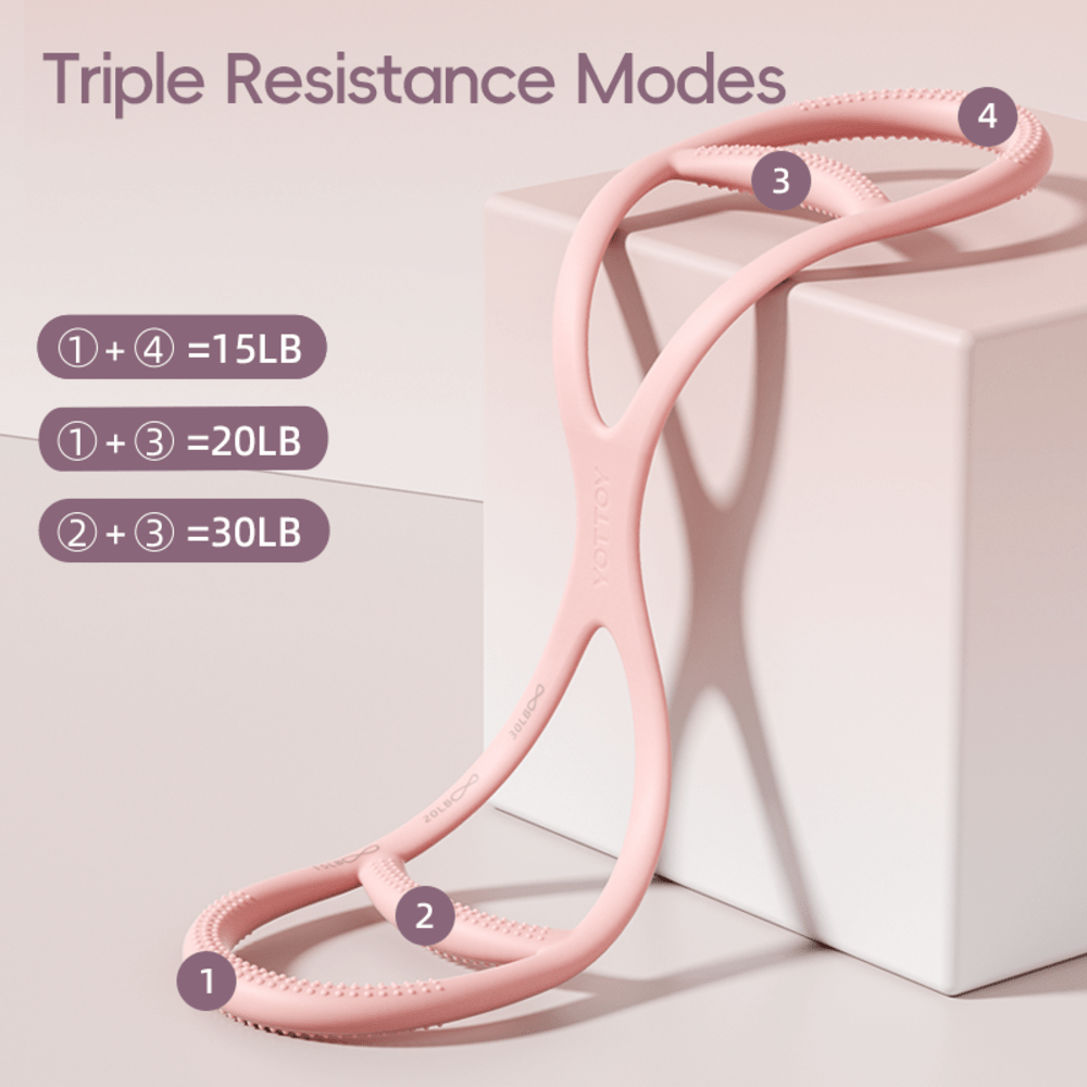 Adjustable Figure - 8 Resistance Band 15 - 30lbs - YOTTOY