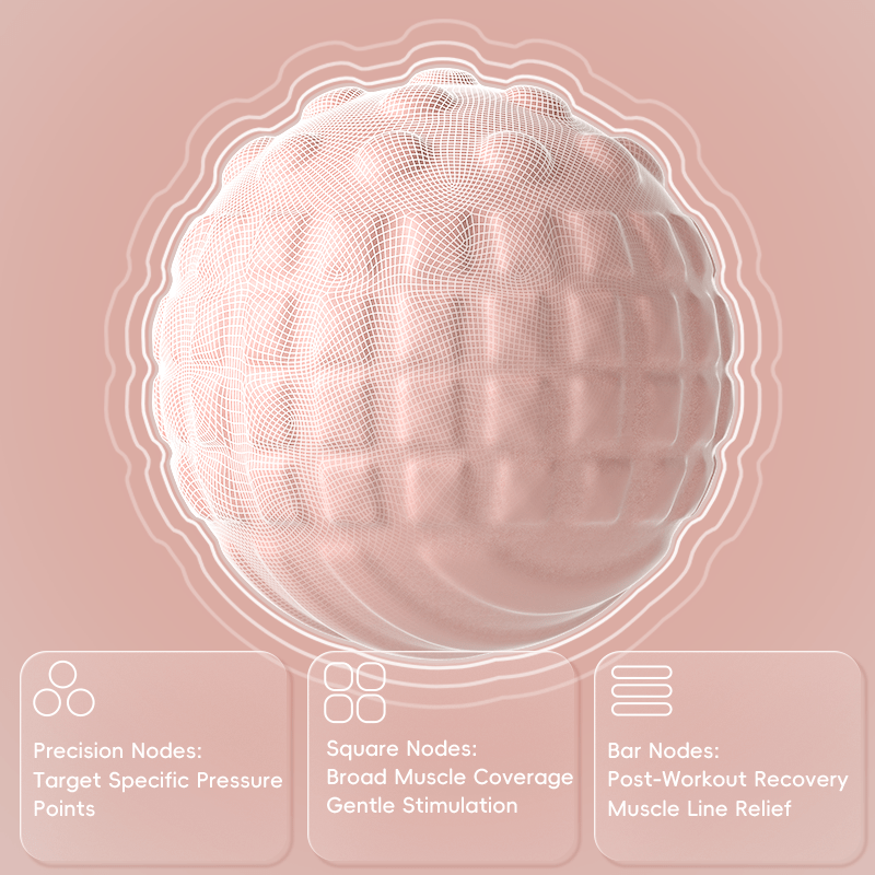 Triple Textured - Massage Muscle Roller Ball - YOTTOY