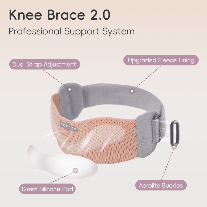 Ultra - Light 12 mm Silicone Patella Strap – Breathable Knee Support - YOTTOY