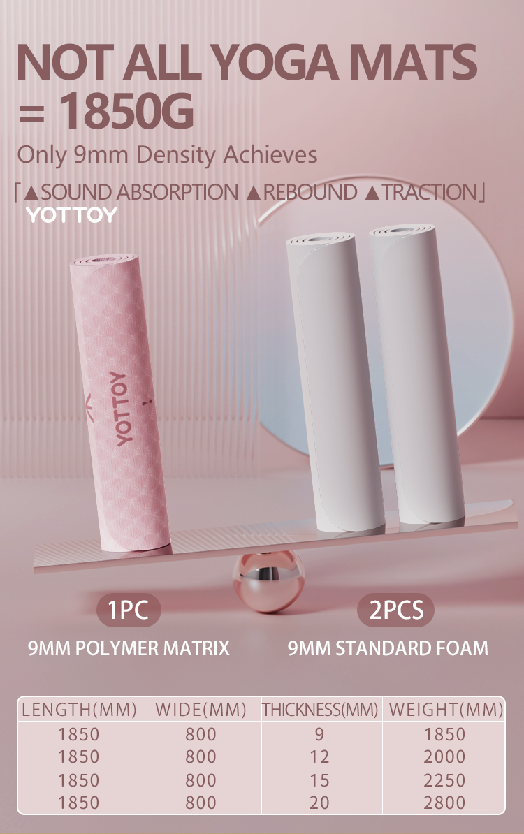 Alignment Line Yoga Mat | L185×W80/90