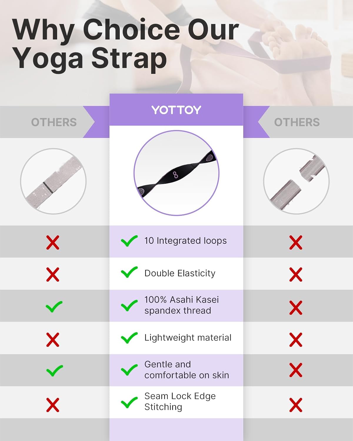 YOTTOY Yoga Strap and Resistance Bands