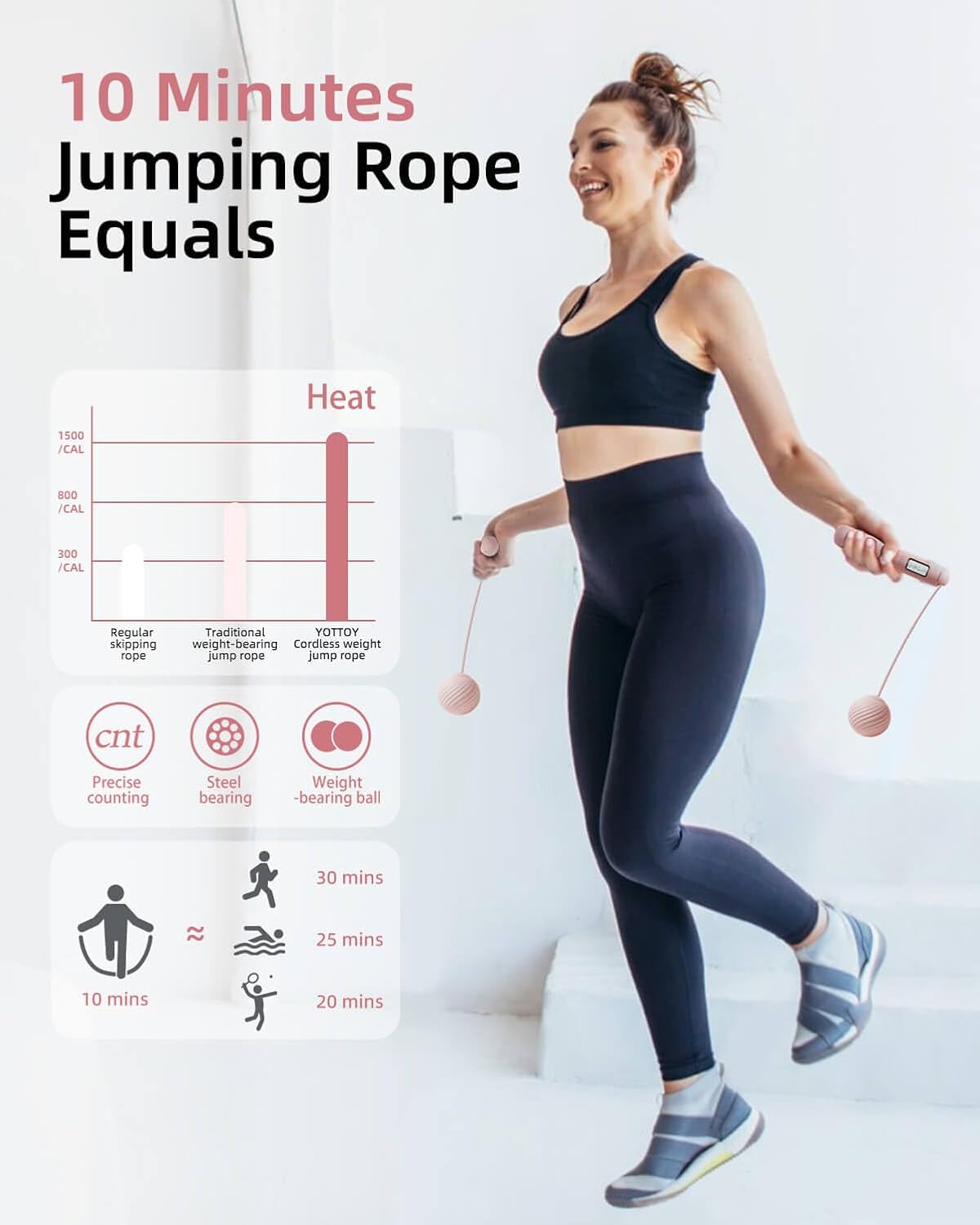 Cordless Jump Rope 2 In 1 with Counter