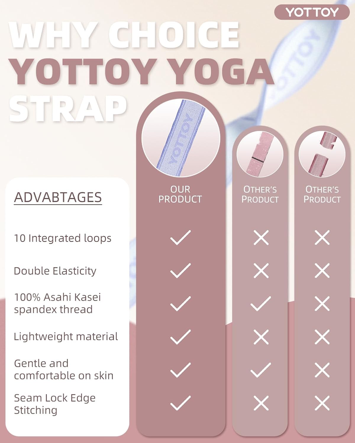 YOTTOY Yoga Strap and Resistance Bands