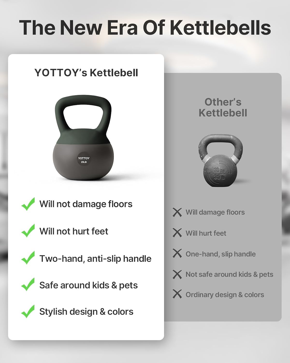 Soft-Shell Kettlebells Tagline