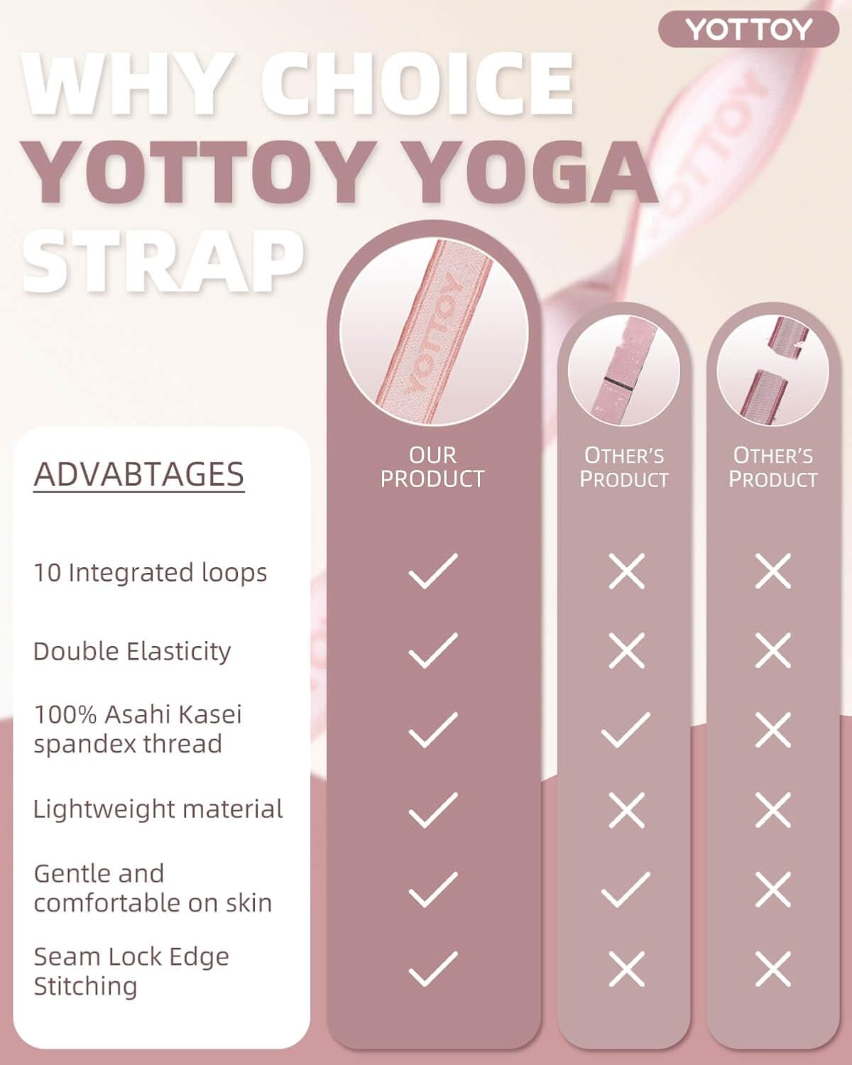 YOTTOY Yoga Strap and Resistance Bands
