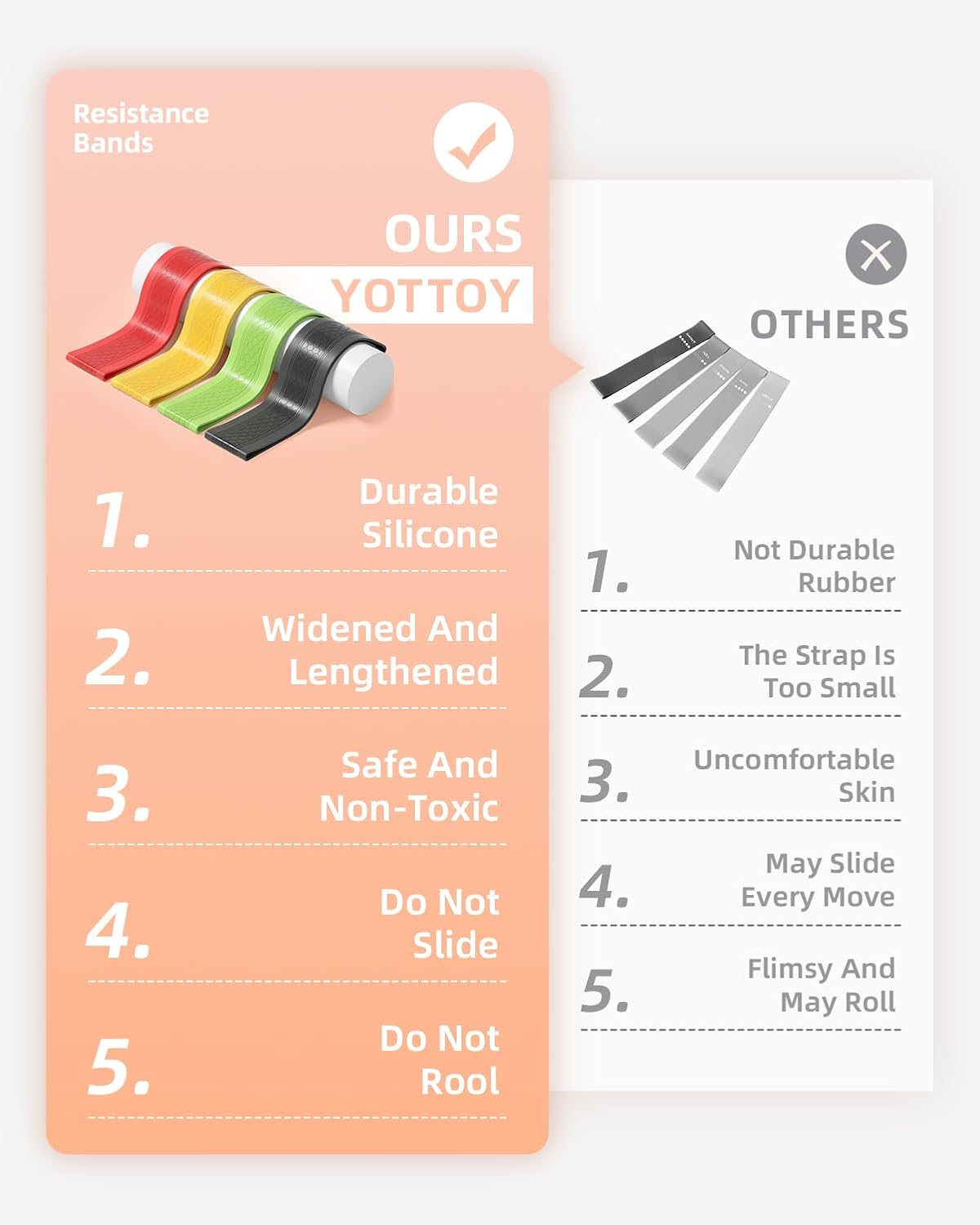 YOTTOY 4 Levels of Exercise Loop Bands