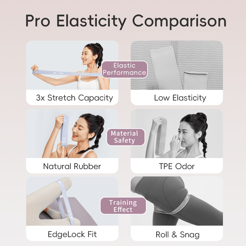 Natural Latex Hip Thrust Bands - YOTTOY