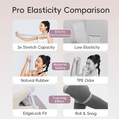 Natural Latex Hip Thrust Bands - YOTTOY